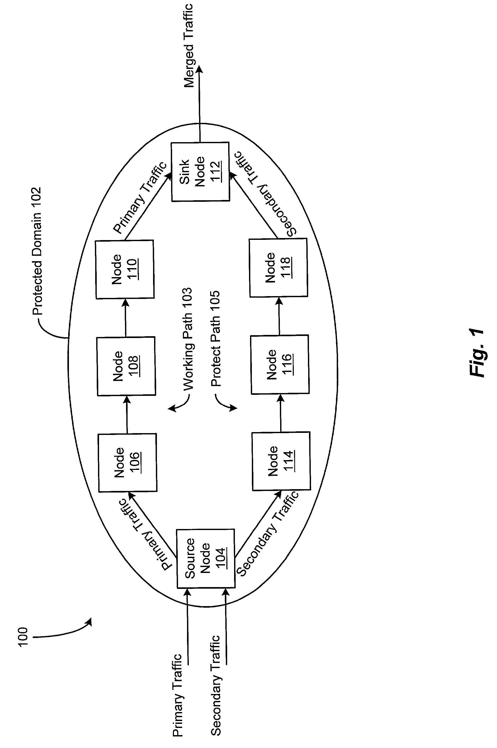 Protection switching in a communications network employing label switching