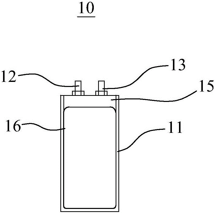 Soft package battery and manufacturing process therefor