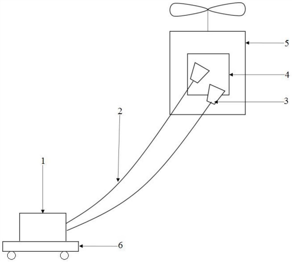 Mooring unmanned aerial vehicle