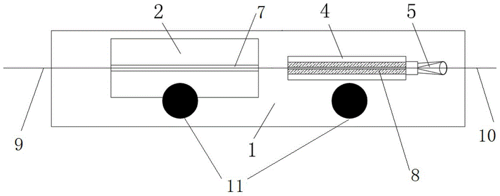 Handheld Fiber Optic Coupler and How to Use It