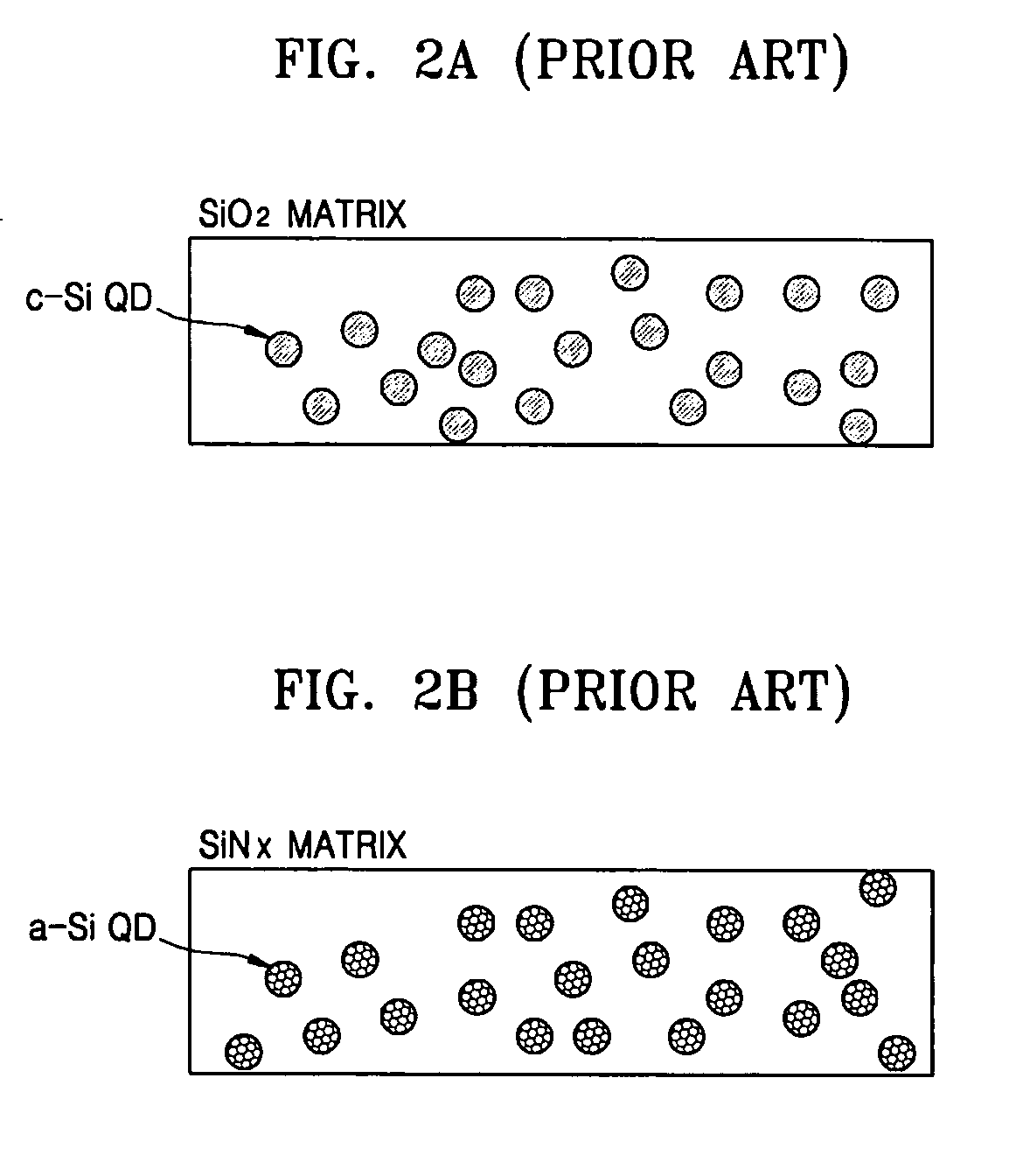 Silicon nano wire having a silicon-nitride shell and method of manufacturing the same