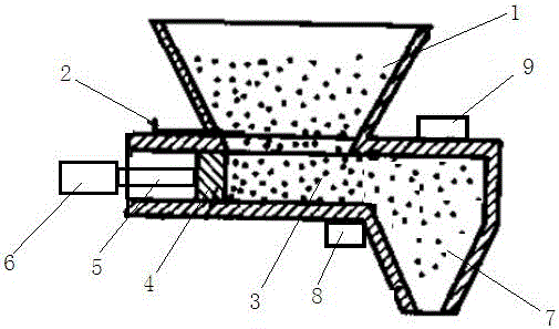 Plunger-type feed mechanism