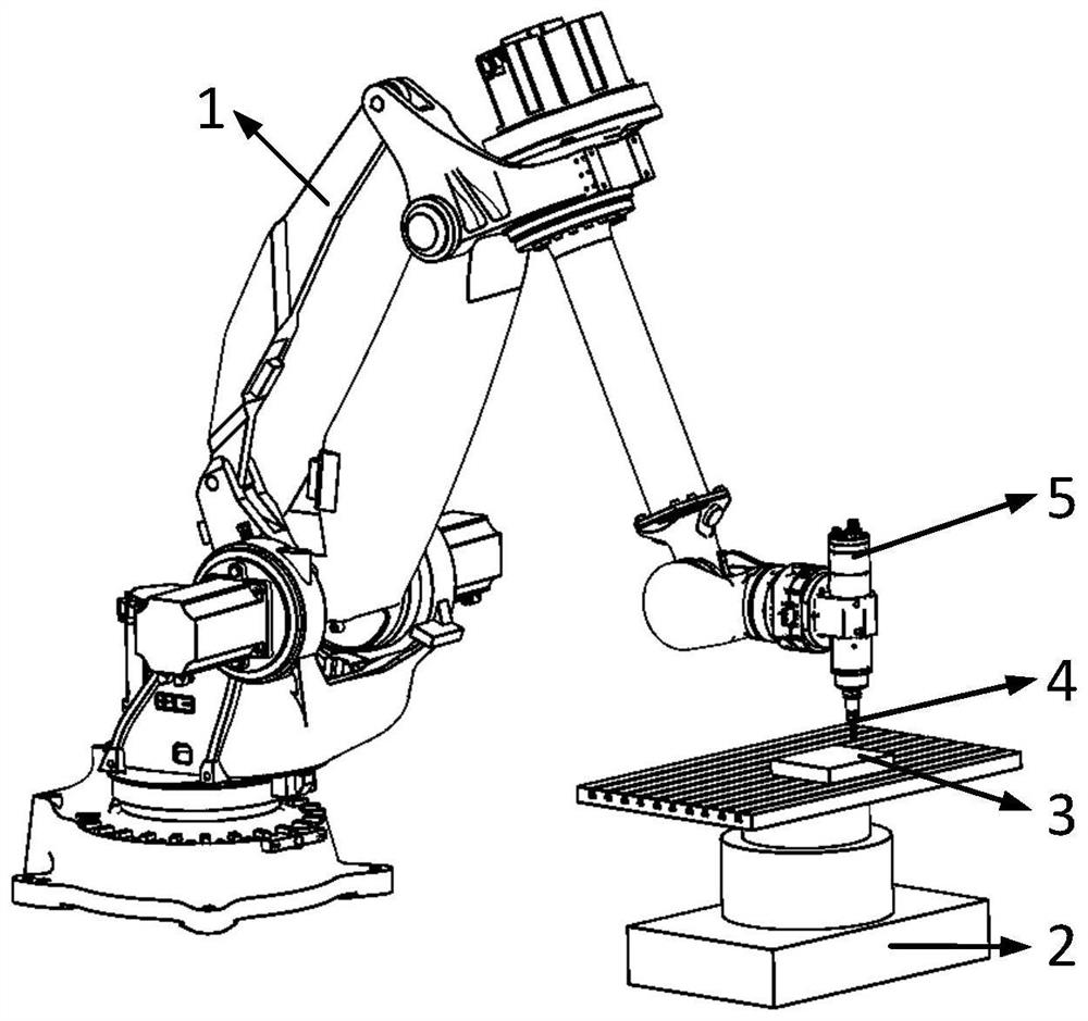 Milling machining robot attitude optimizing method and device considering minimum contour error