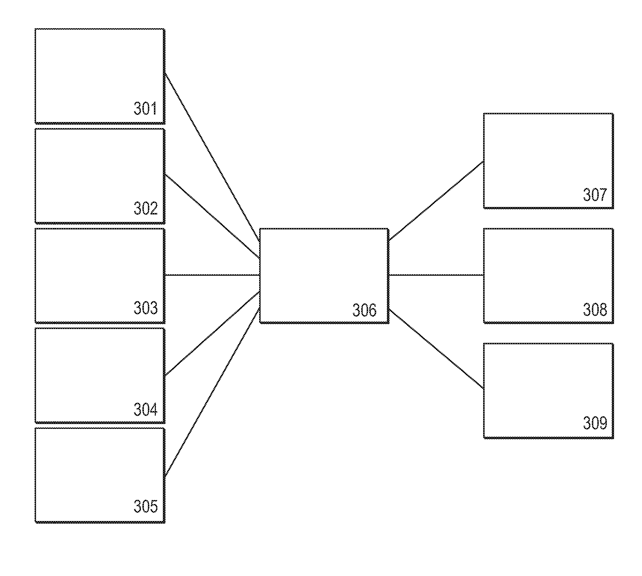System and Method for Managing Data Across Multiple Environments