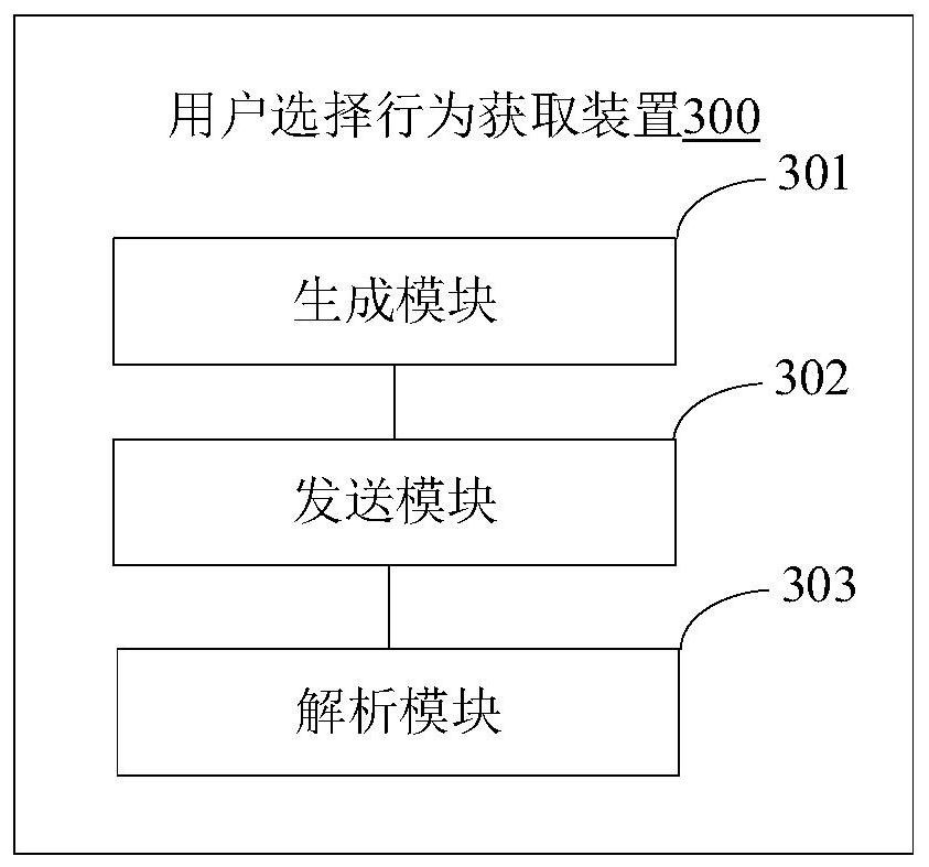 User selection behavior acquisition method and device, client and server equipment