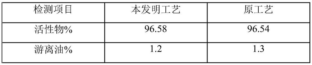 Production process and production system of dodecylbenzene sulfonic acid