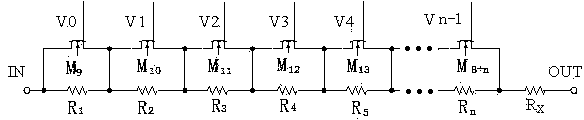 Digital tuning circuit for RC (resistor-capacitor) filter