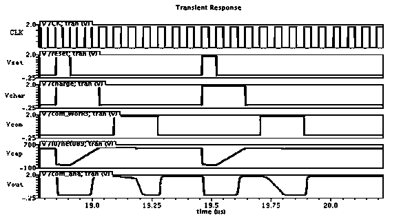 Digital tuning circuit for RC (resistor-capacitor) filter