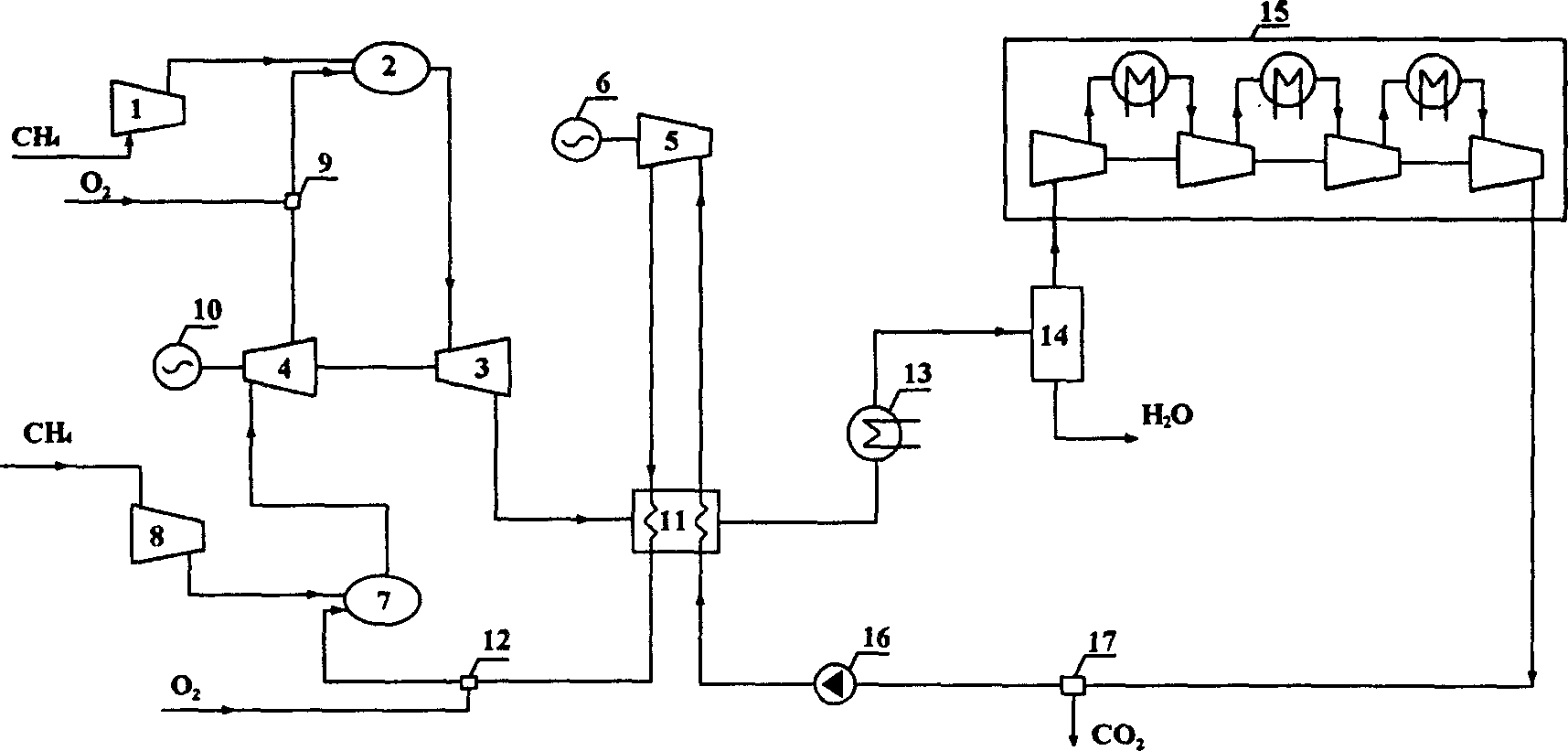 Gas power circulation system and circulation method