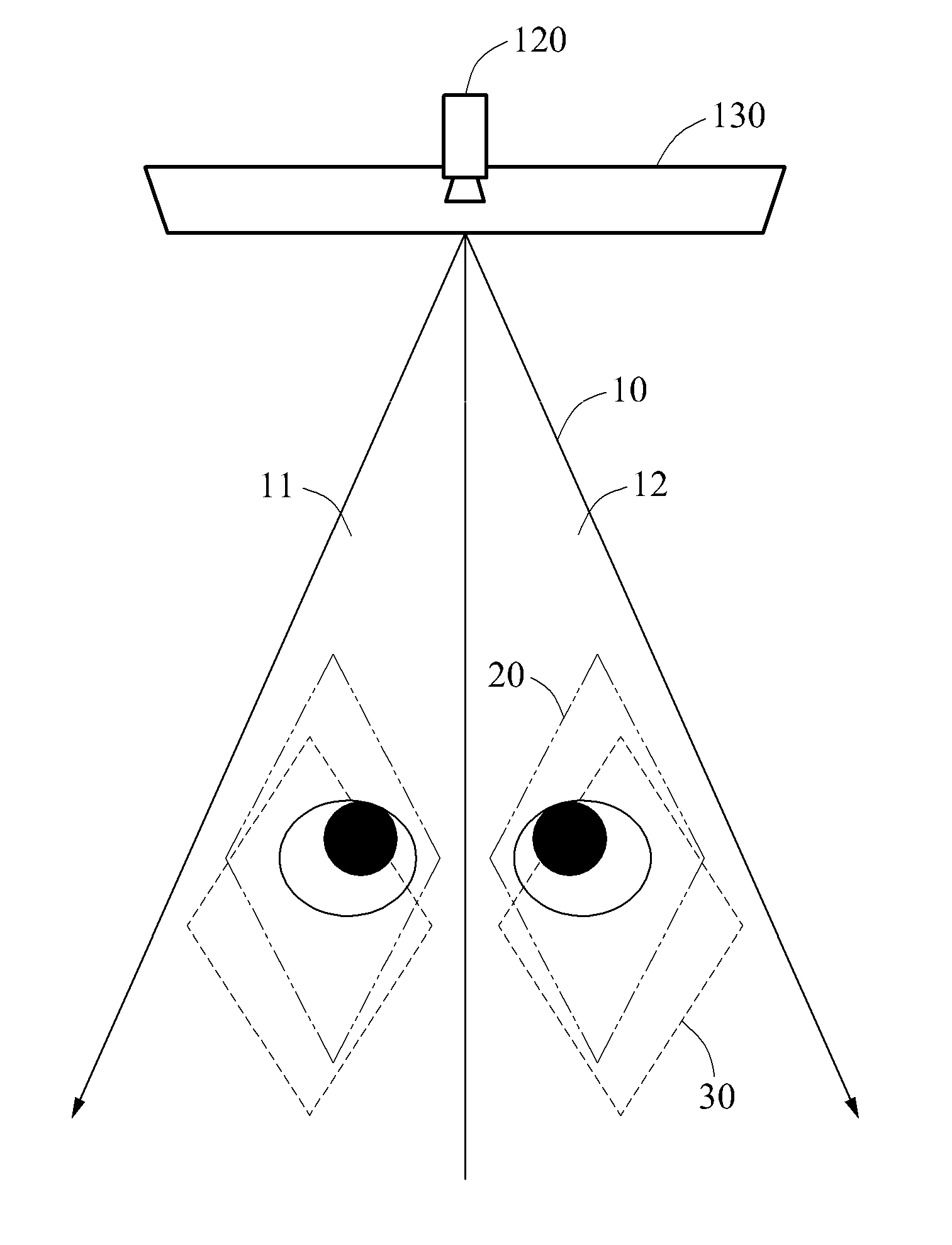 Apparatus for recognizing pupillary distance for 3D display
