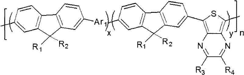 Thieno (3,4-b) pyrazine contained fluorene copolymer, preparation method and application thereof