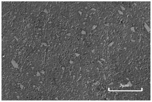 Novel high-strength aluminum alloy particle reinforced aluminum matrix composite material and preparation method thereof