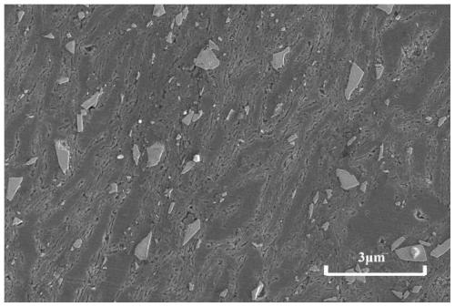 Novel high-strength aluminum alloy particle reinforced aluminum matrix composite material and preparation method thereof