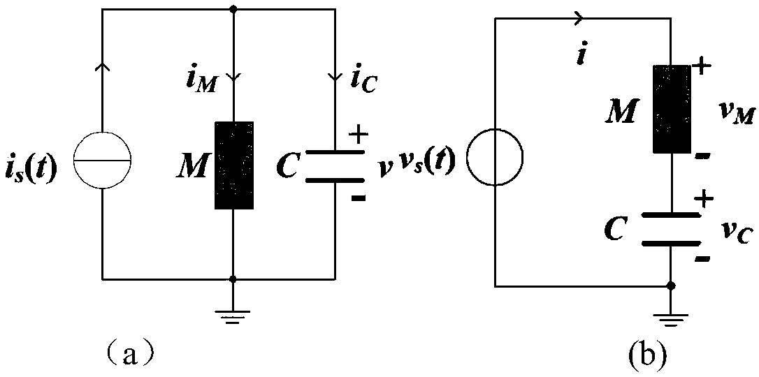 Elementary unit chaotic circuit based on HP (high power) memory resistor and capacitor