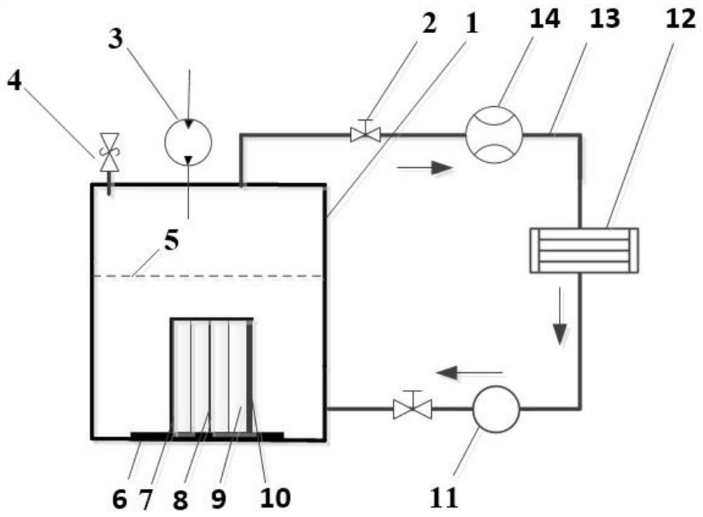 Power battery pack thermal management system based on immersed boiling heat transfer