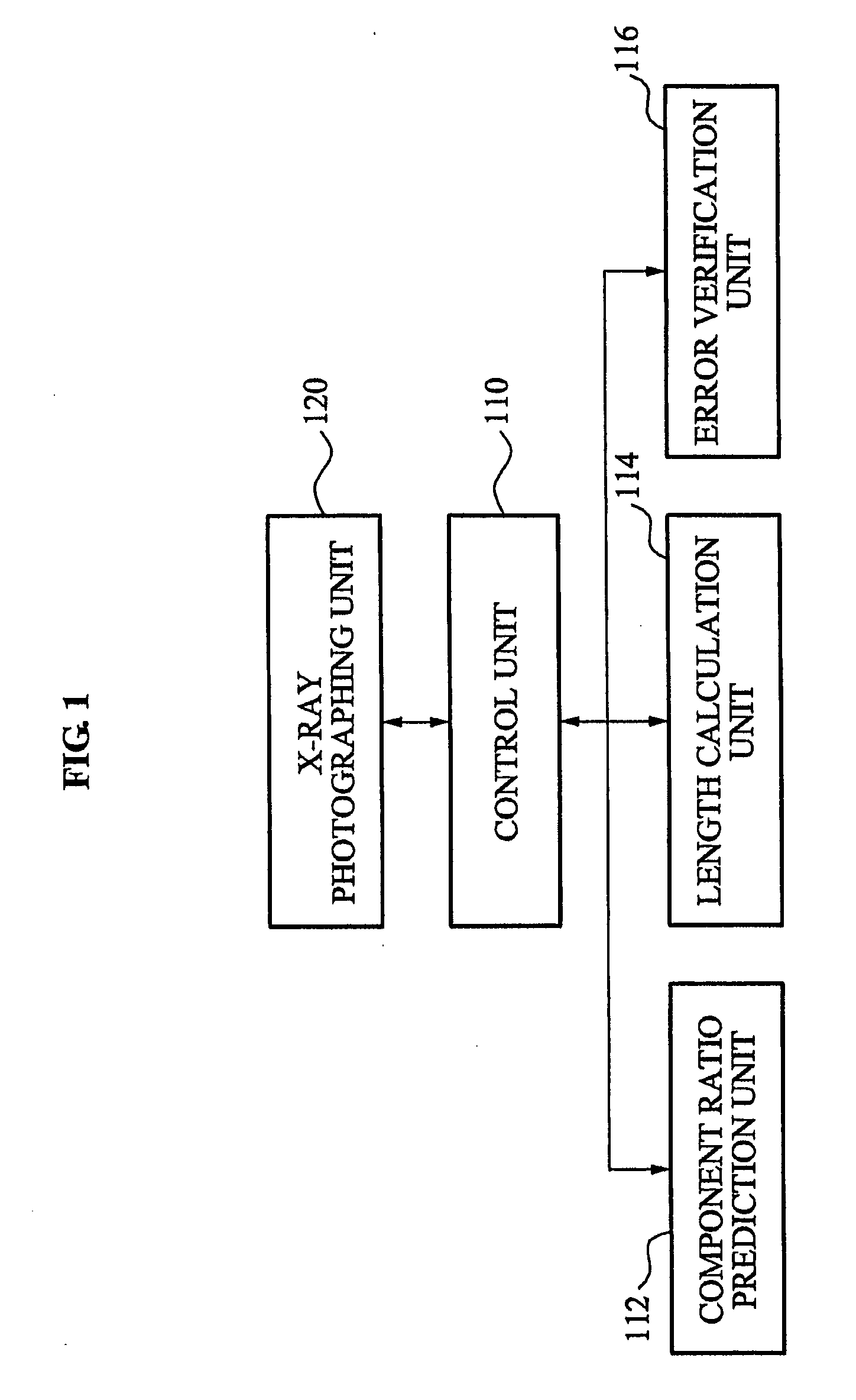 Apparatus, method and computer-readable medium analyzing components using X-ray