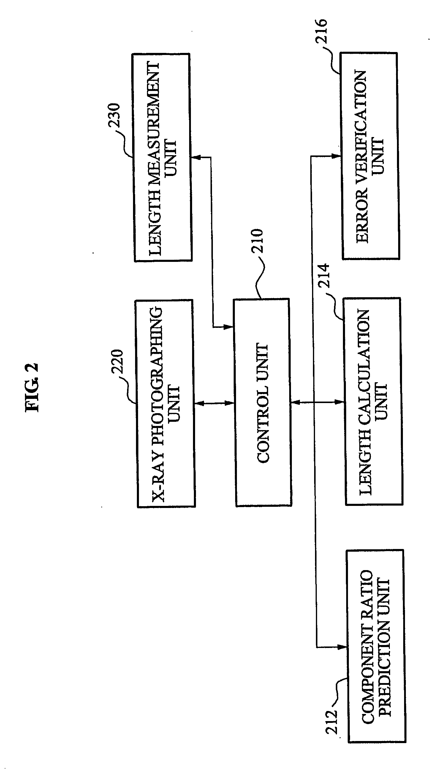 Apparatus, method and computer-readable medium analyzing components using X-ray