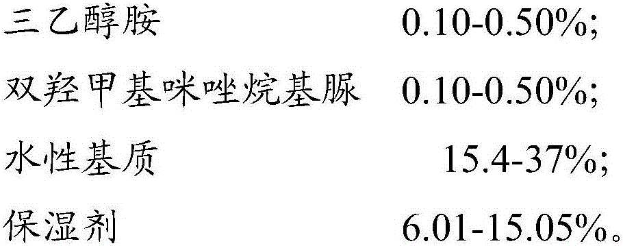 Body lotion capable of lifting and firming skin and preparation method of body lotion