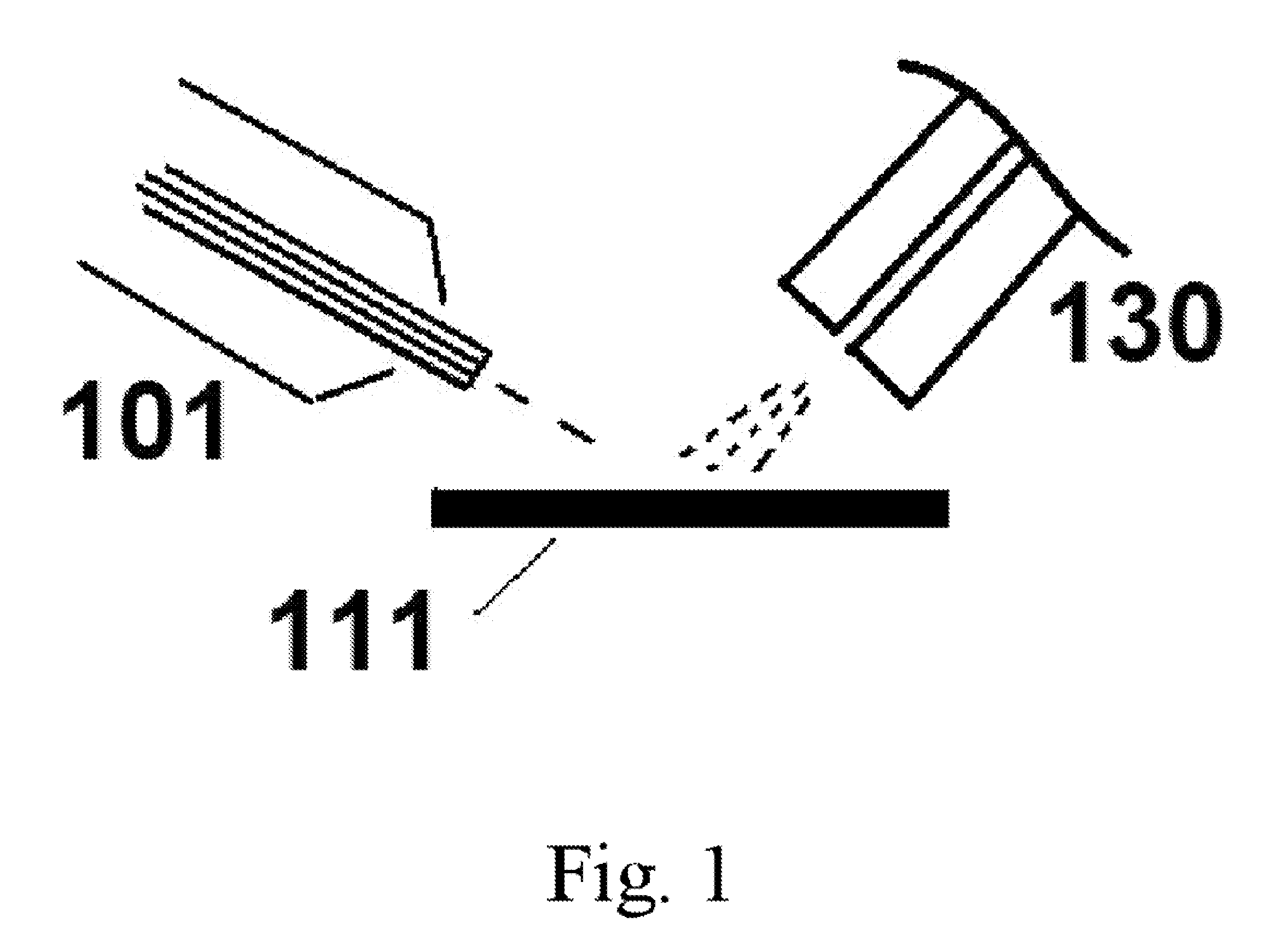 Apparatus for holding solids for use with surface ionization technology