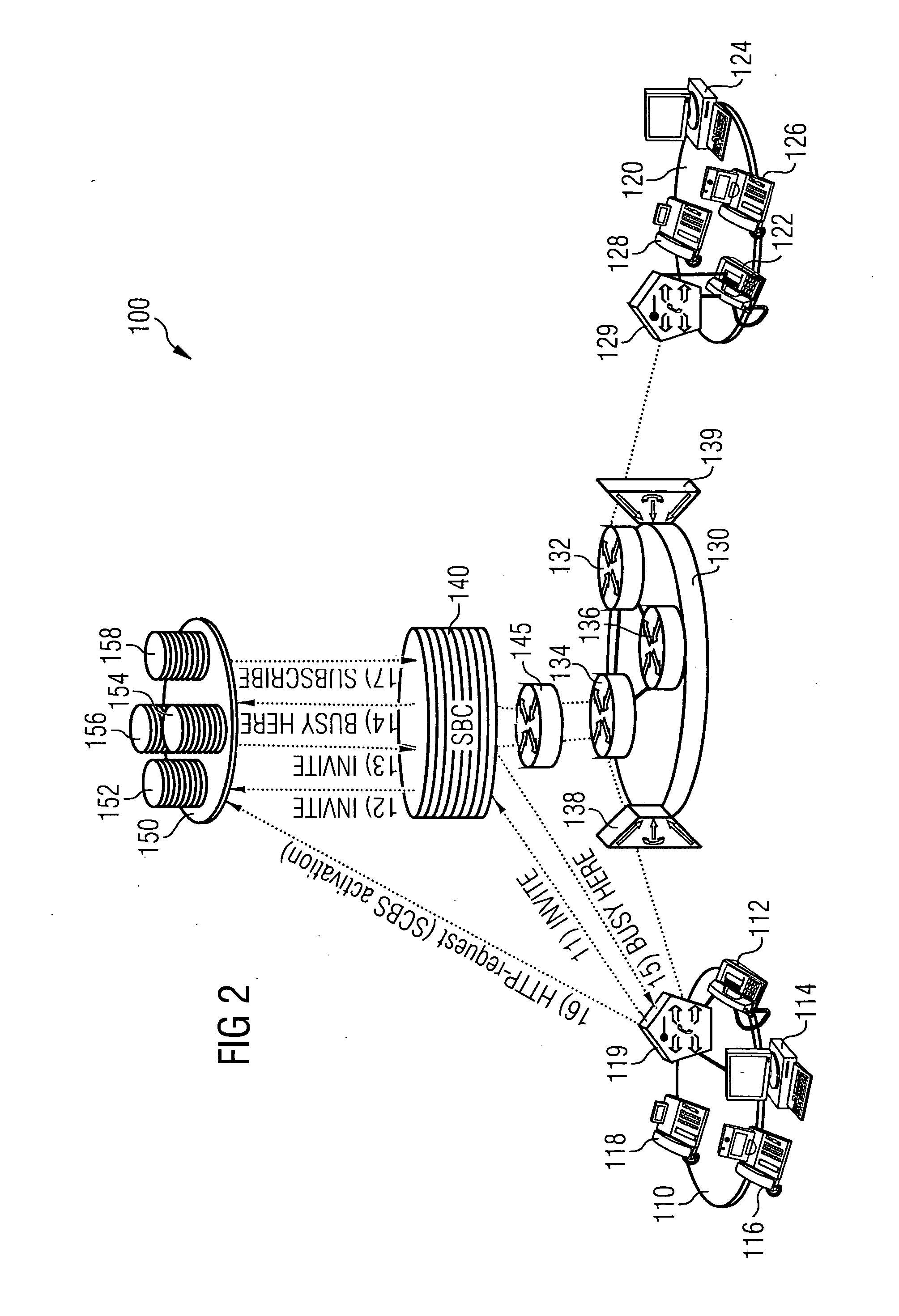 Network arrangement and method for handling sessions in a telecommunications network