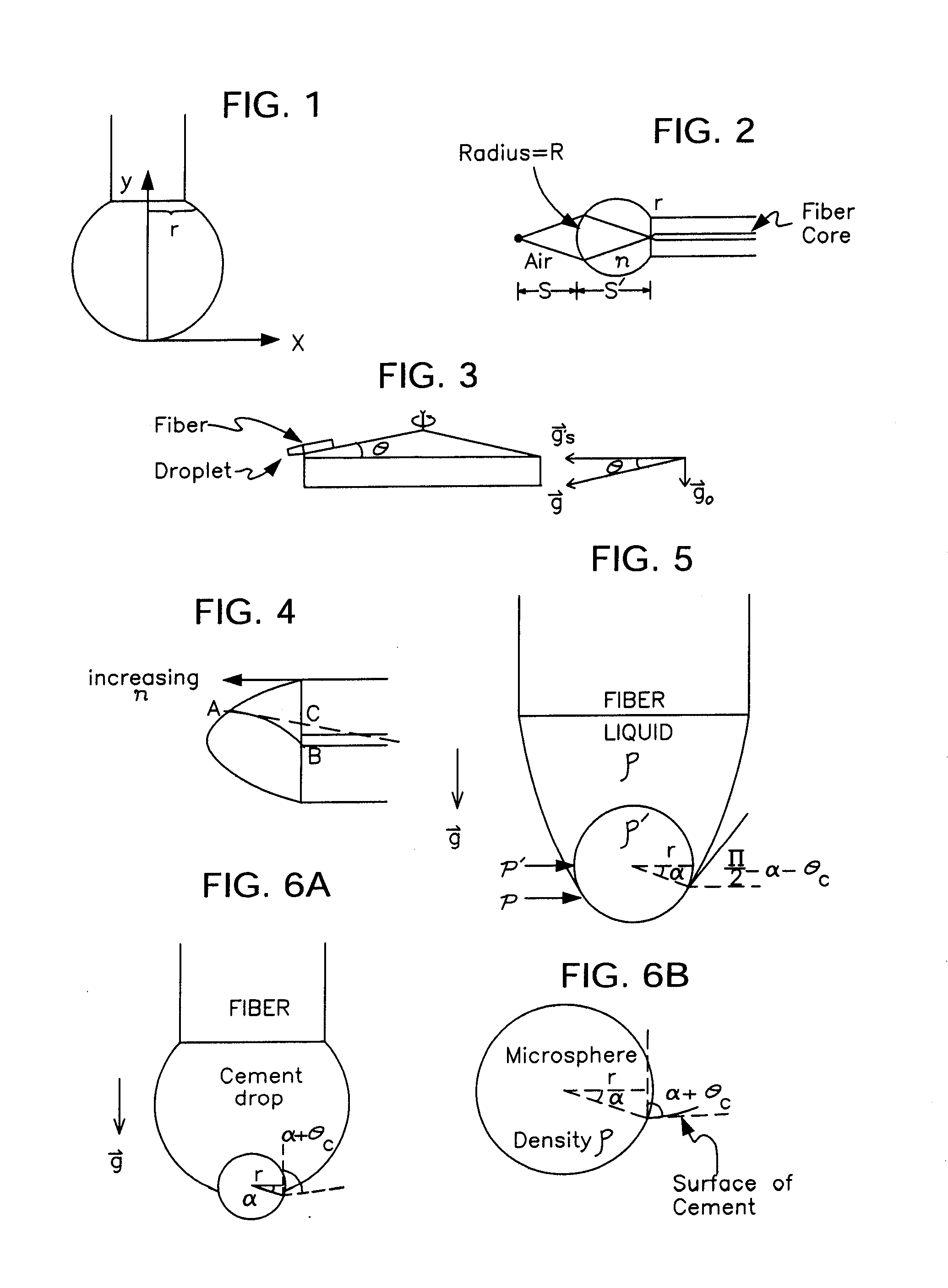 Methods for Fabricating Lenses at the End of Optical Fibers in the Far Field of the Fiber Aperture