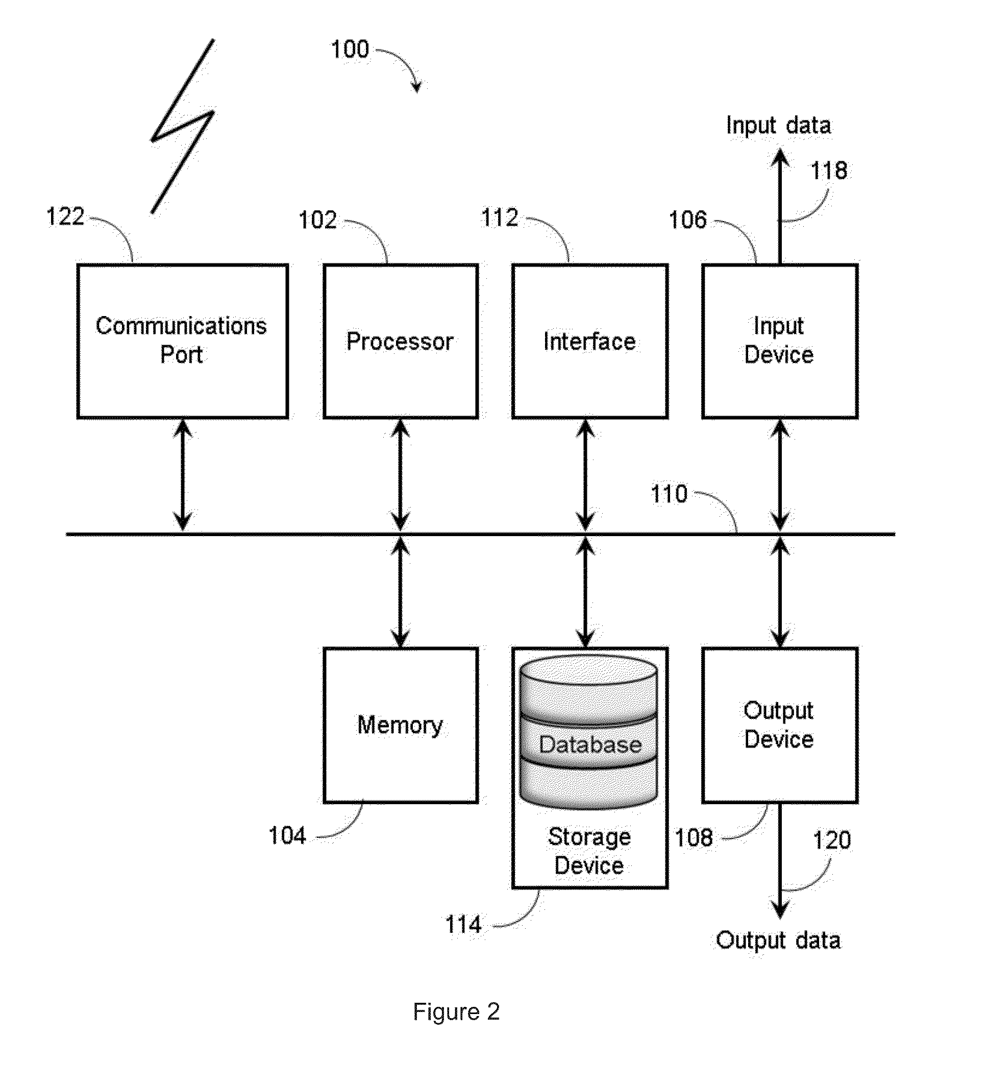 Method and system for analyzing the level of user engagement within an electronic document