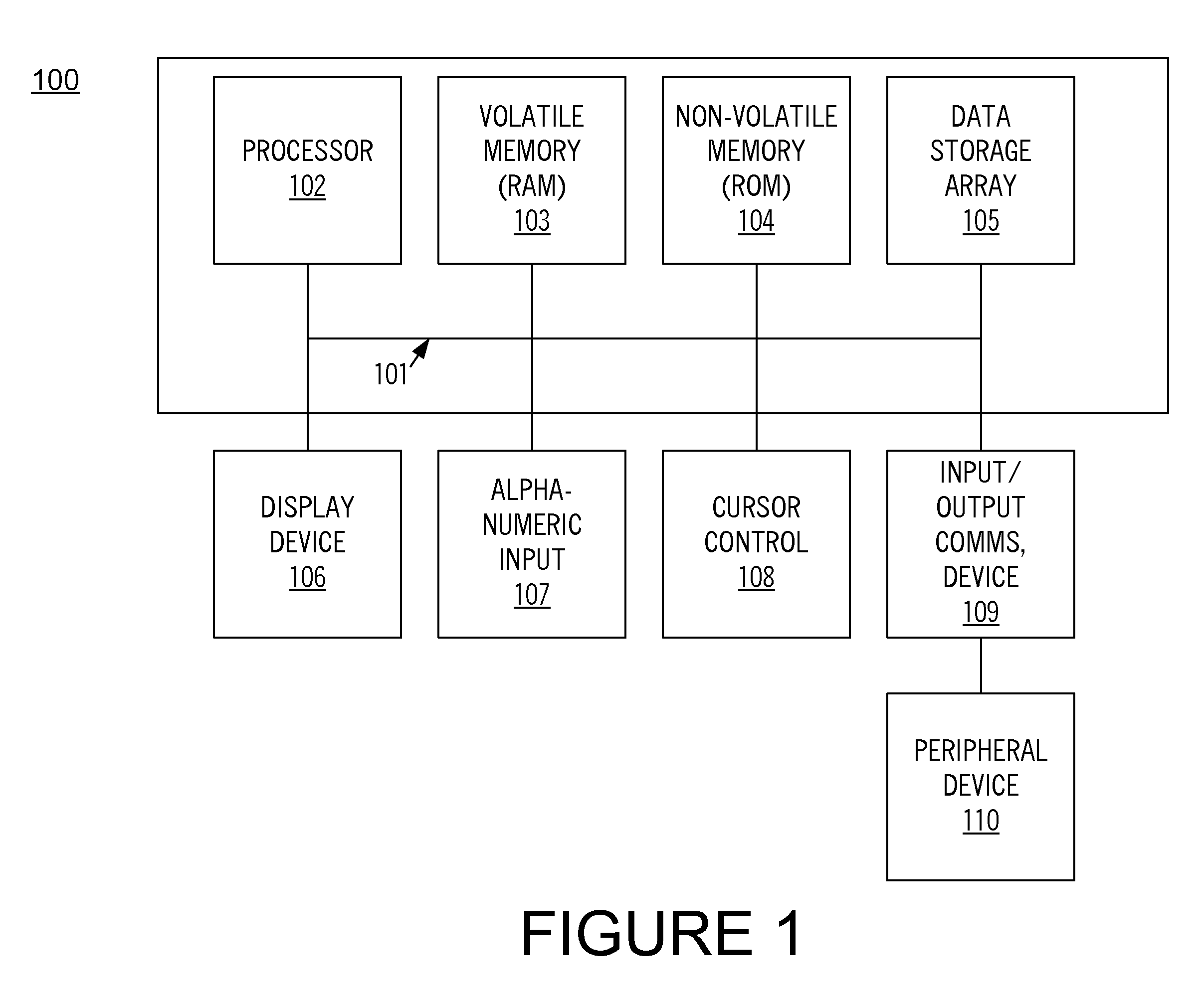 Method for expressing emotion in a text message