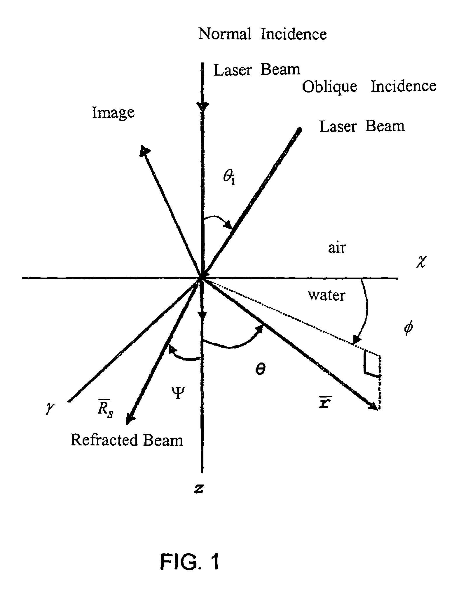 Method for linear optoacoustic communication and optimization