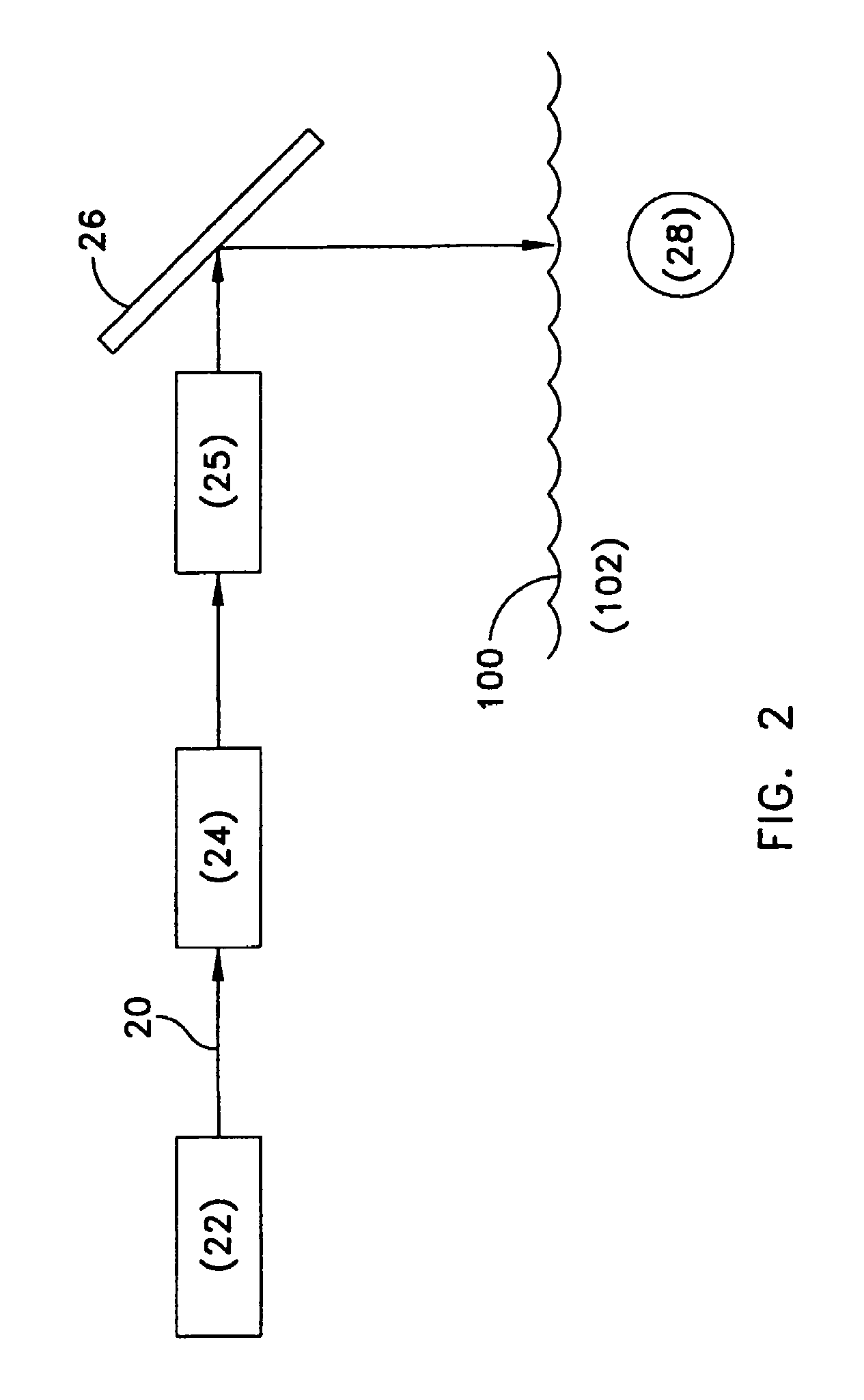 Method for linear optoacoustic communication and optimization