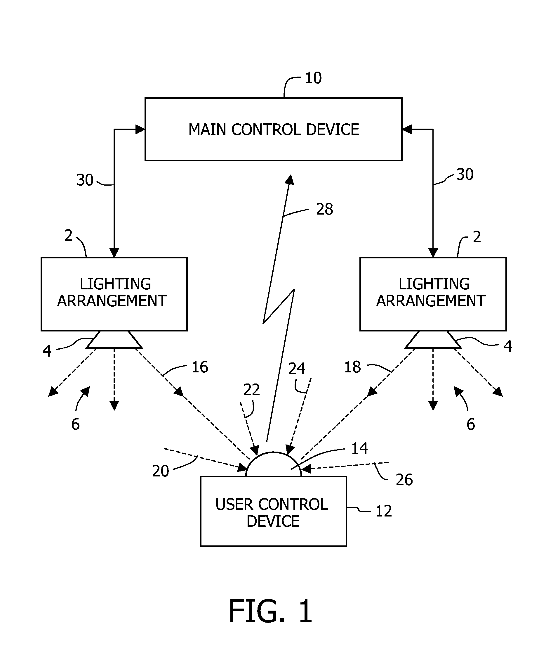 Method And System For Lighting Control