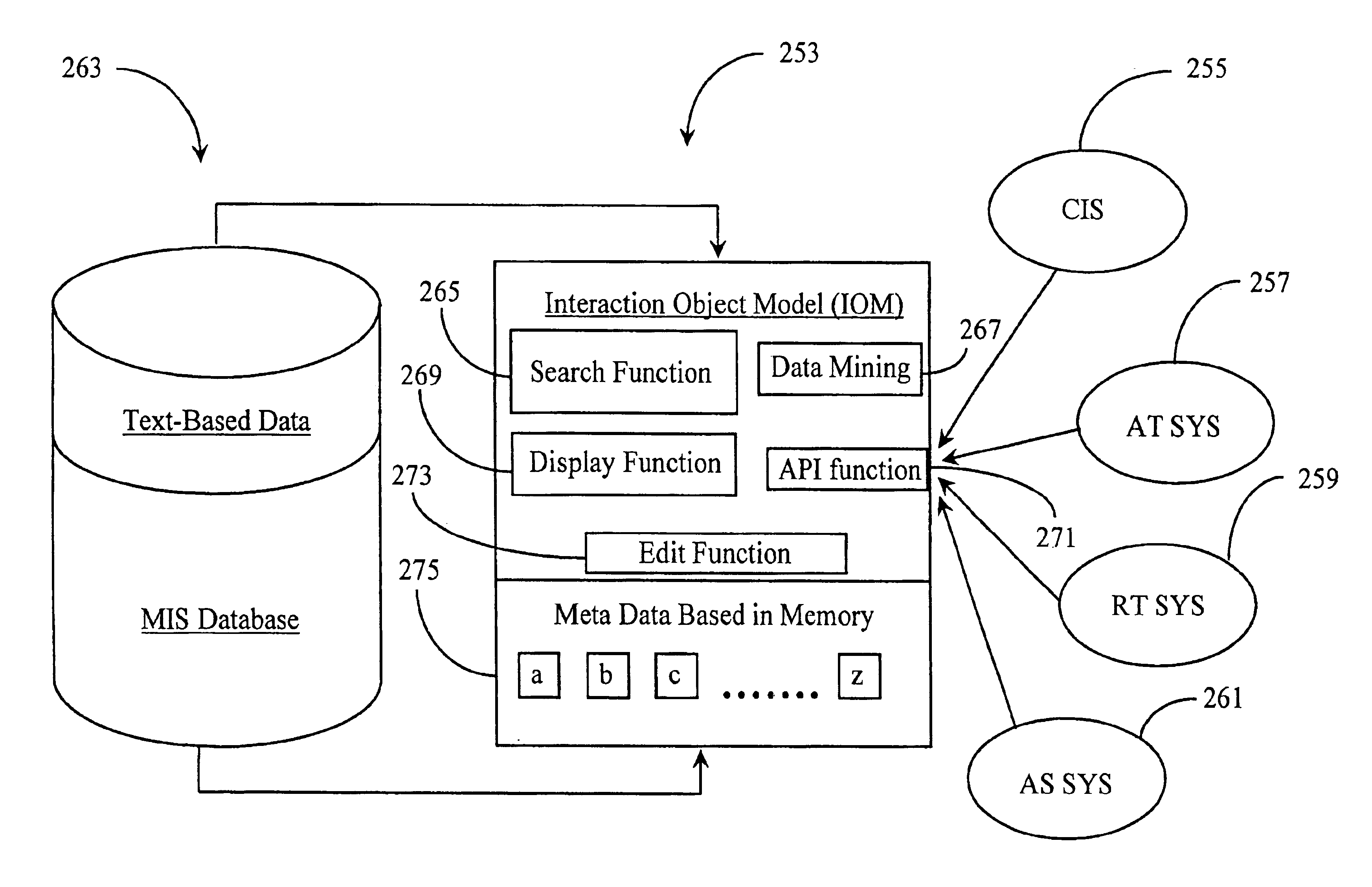 Stored-media interface engine providing an abstract record of stored multimedia files within a multimedia communication center