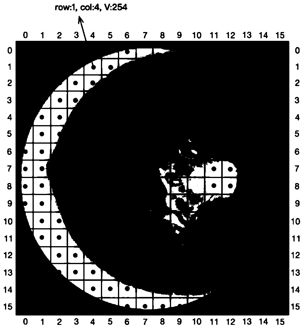 Brightness evaluation method and device for eye fundus image, electronic equipment and storage medium