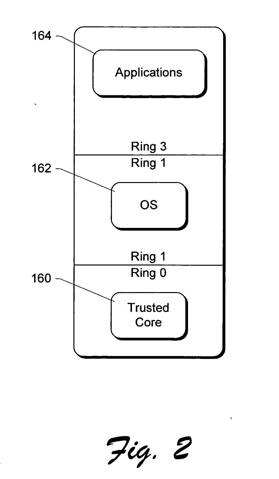 Method and system for allowing code to be securely initialized in a computer