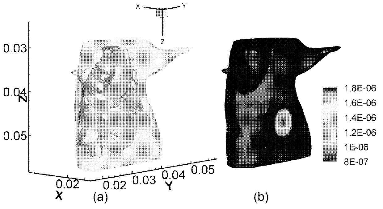 Auto-fluorescence tomography re-establishing method based on multiplier method