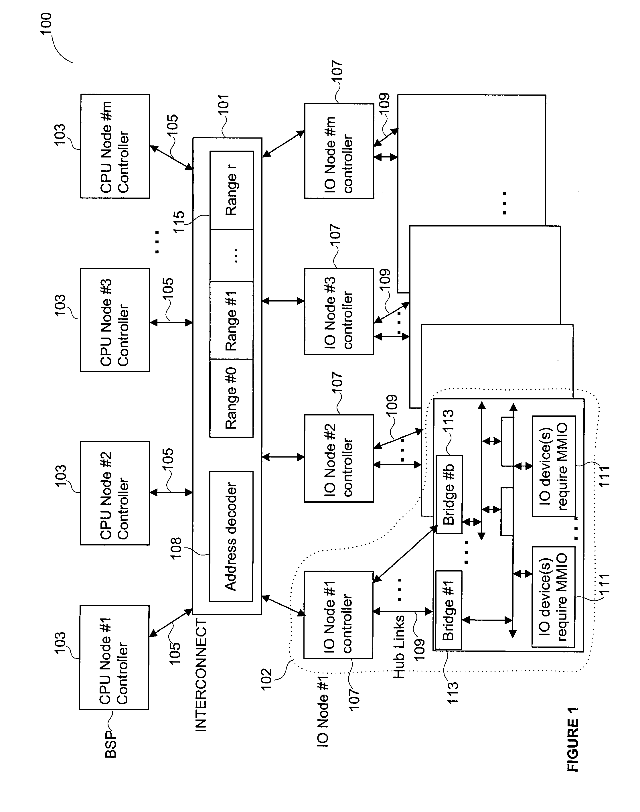Dynamic determination of memory mapped input output range granularity for multi-node computer system