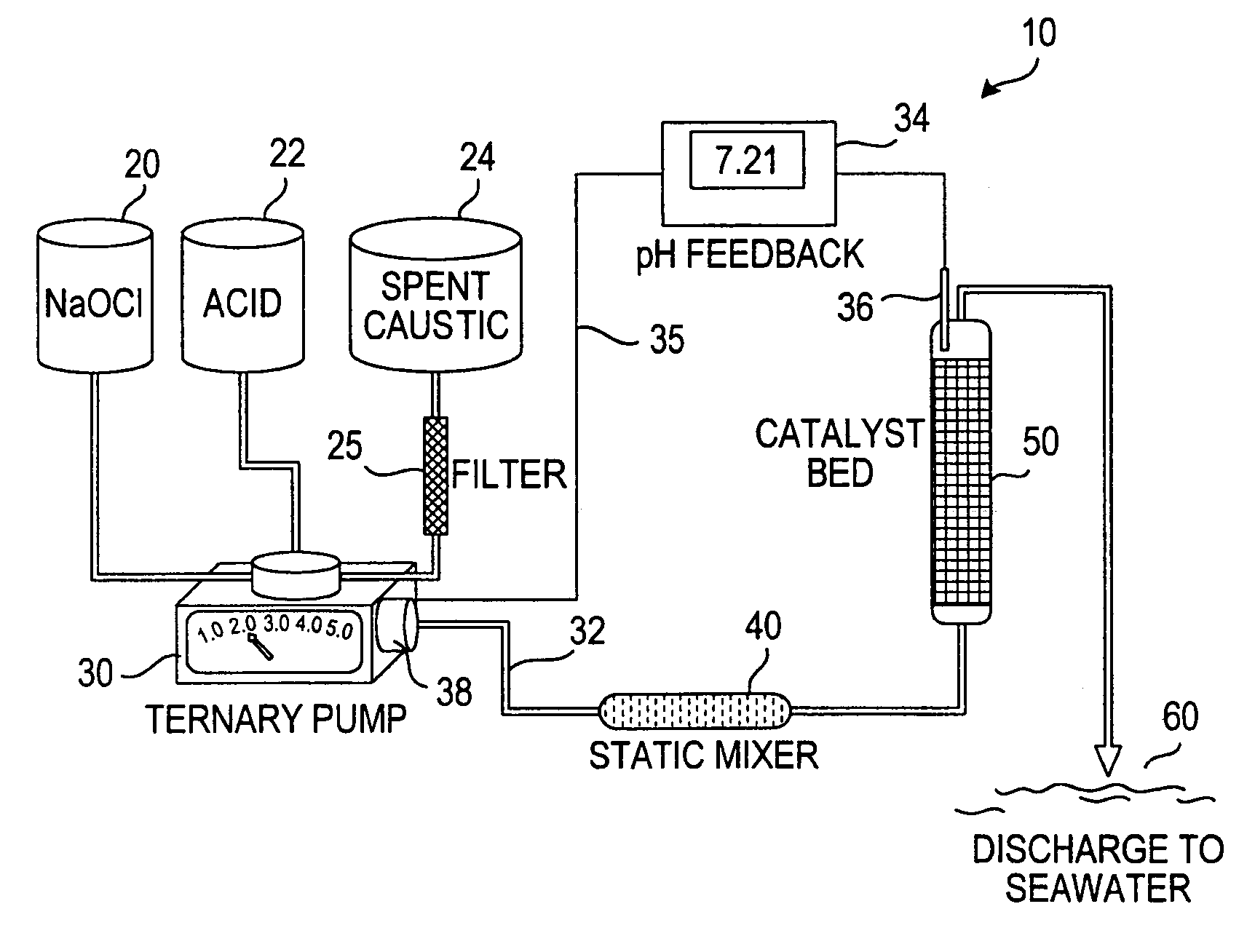 Process for treating a sulfur-containing spent caustic refinery stream using a membrane electrolyzer powered by a fuel cell