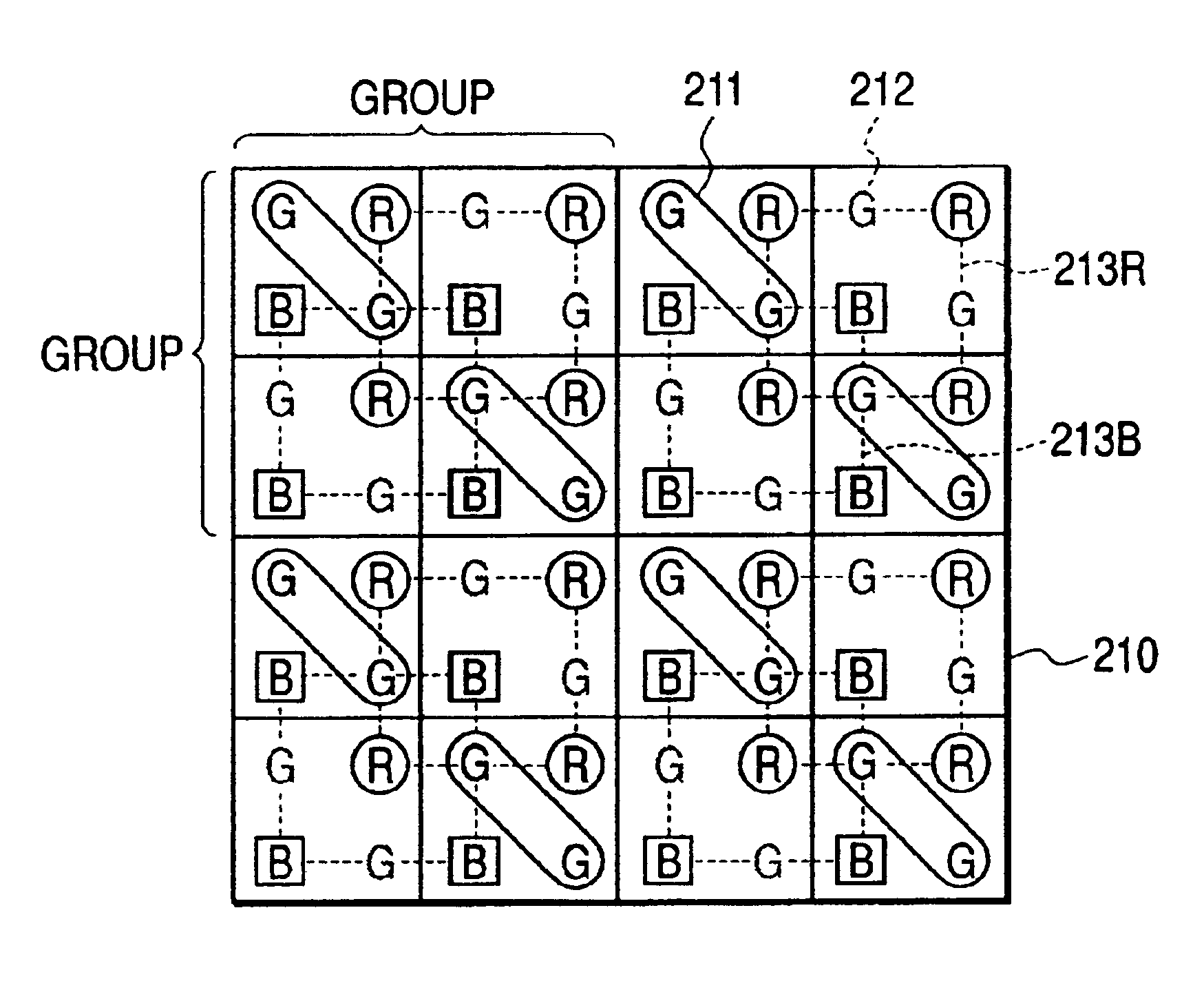 Image pickup apparatus having plural pixels arranged two-dimensionally, and selective addition of different pixel color signals to control spatial color arrangement