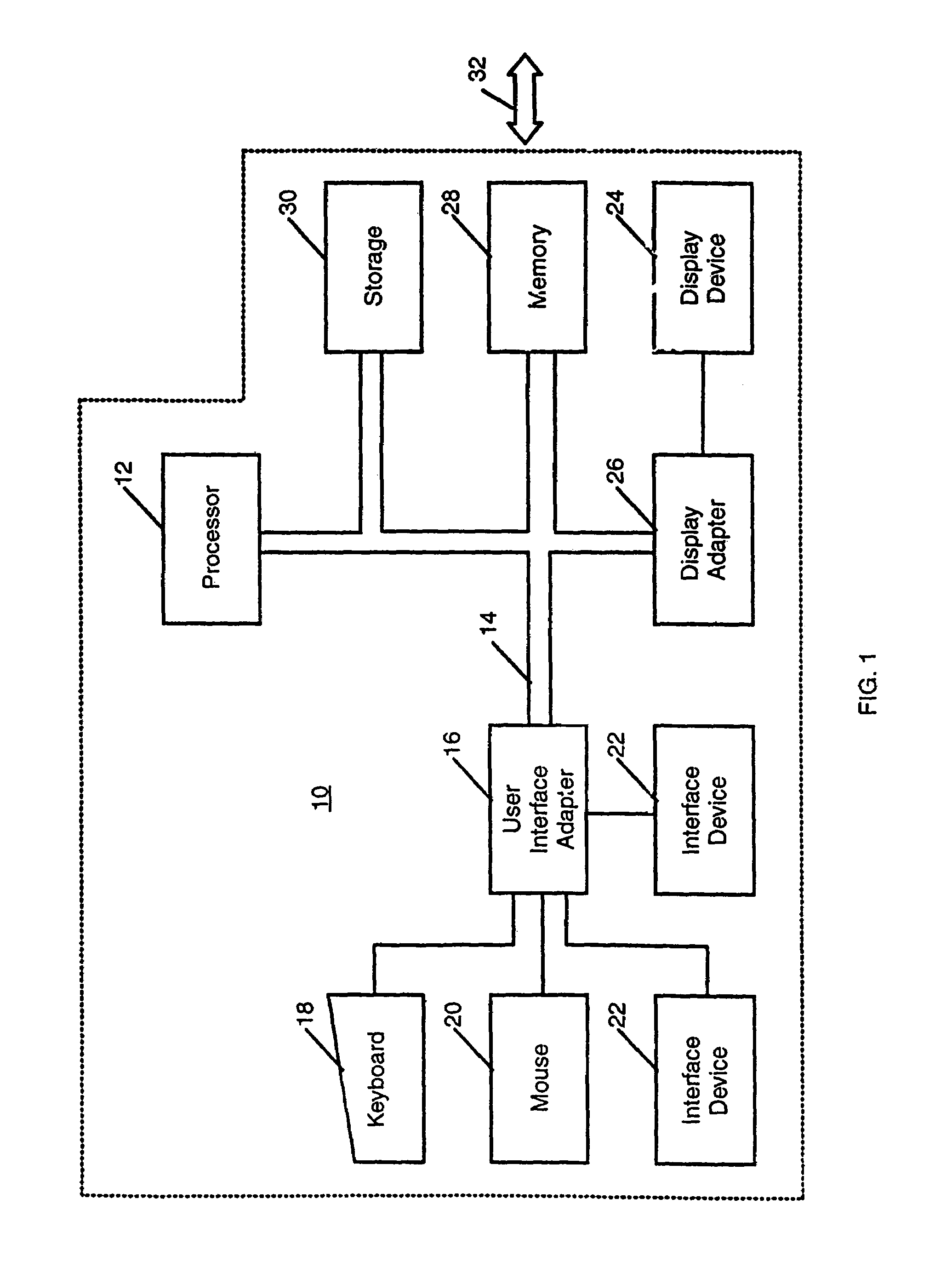 Method and system for SGML-to-HTML migration to XML-based system