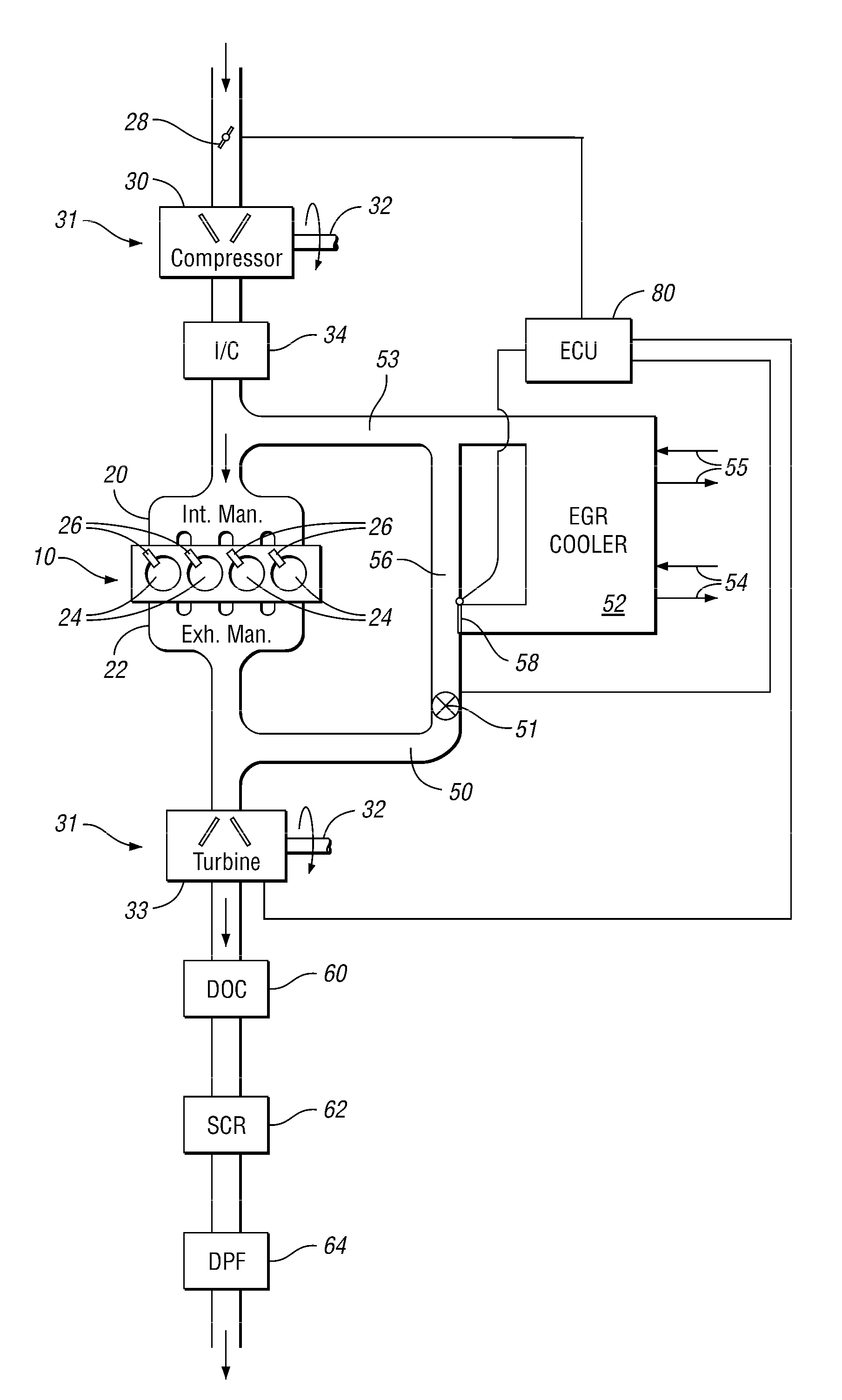 Egr cooler bypass strategy