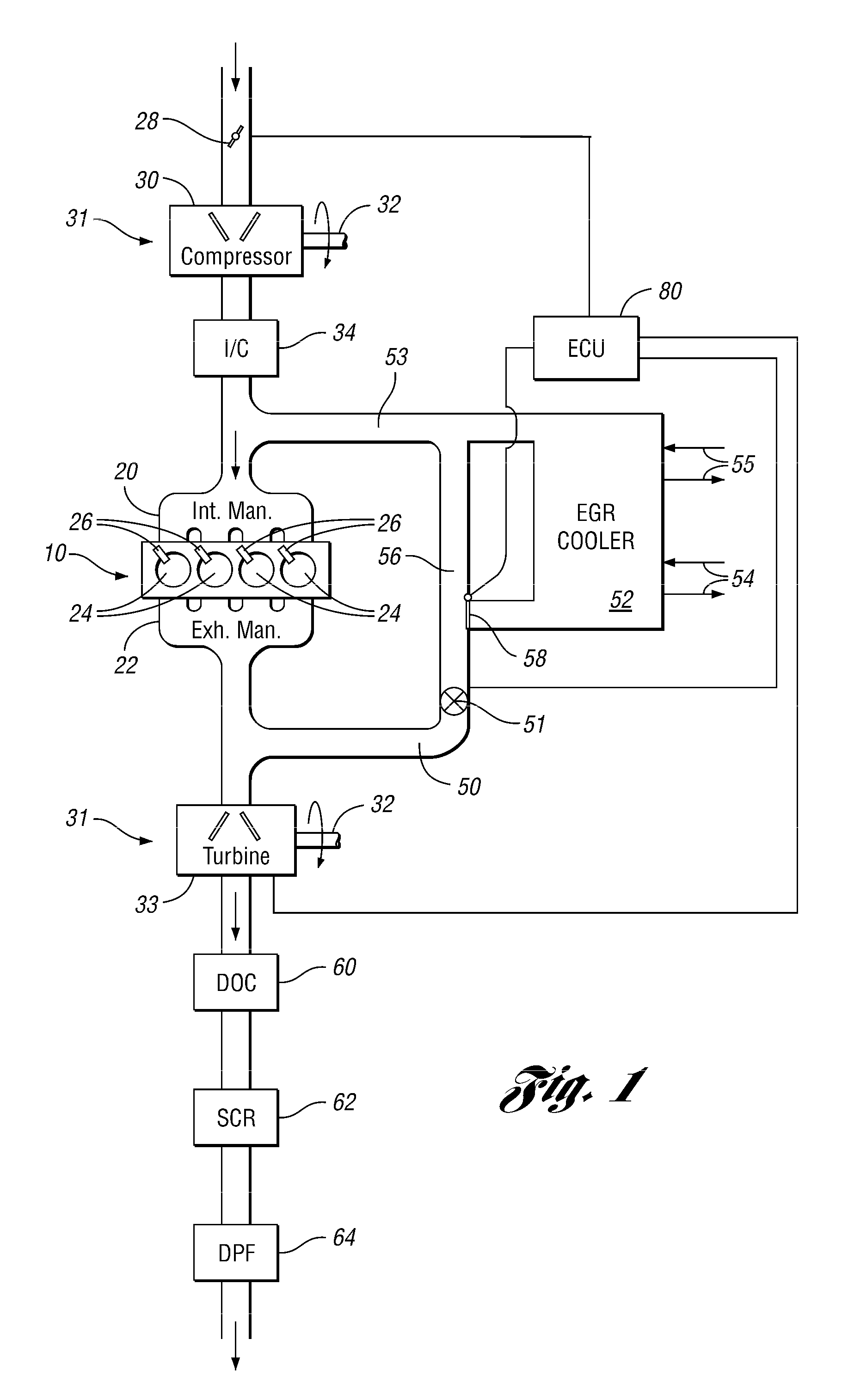 Egr cooler bypass strategy