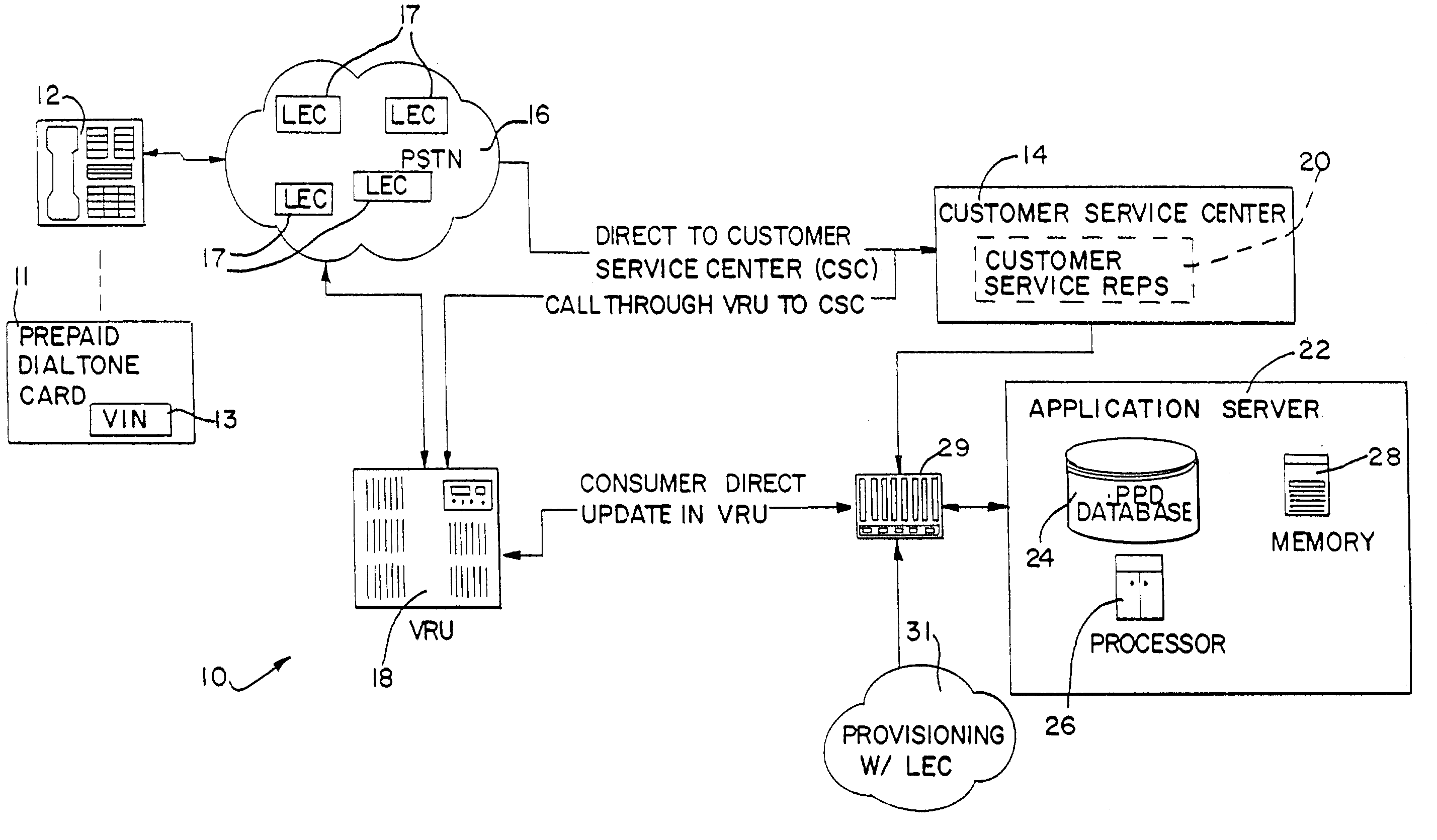 Method and apparatus for providing prepaid local telephone services