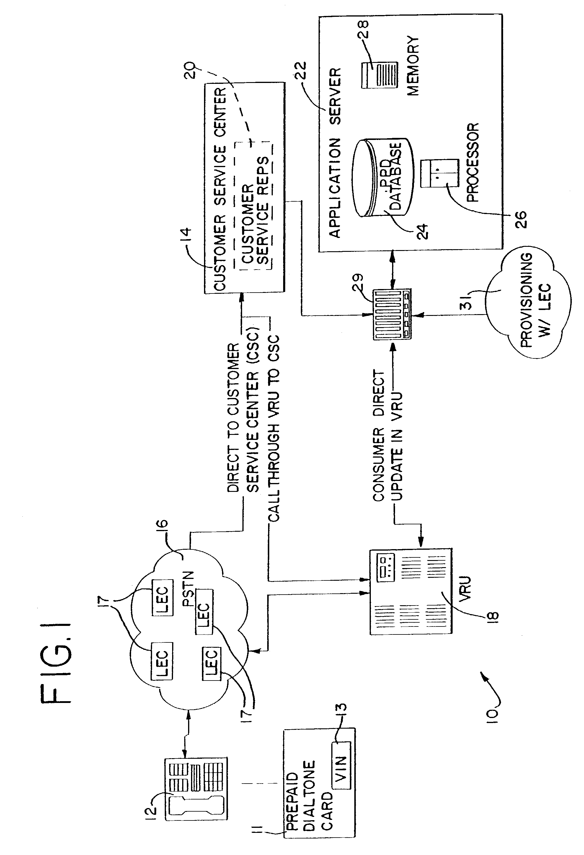 Method and apparatus for providing prepaid local telephone services