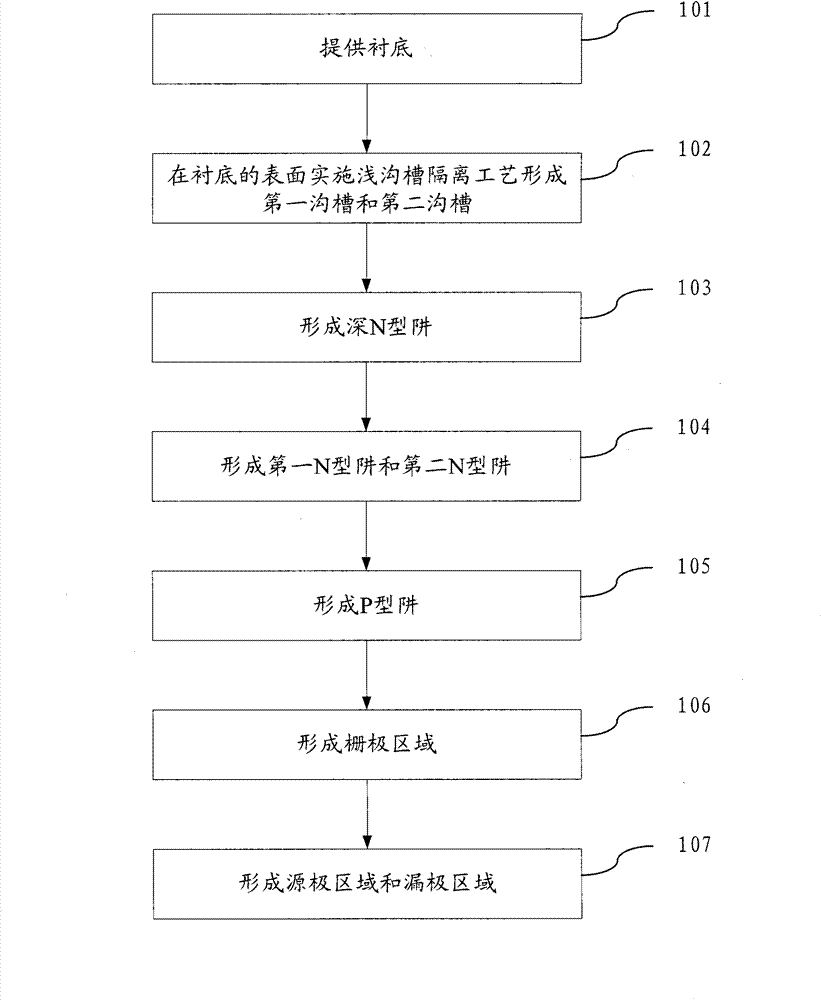 Lateral double diffusion metal oxide silicon (LDMOS) transistor and method for making same