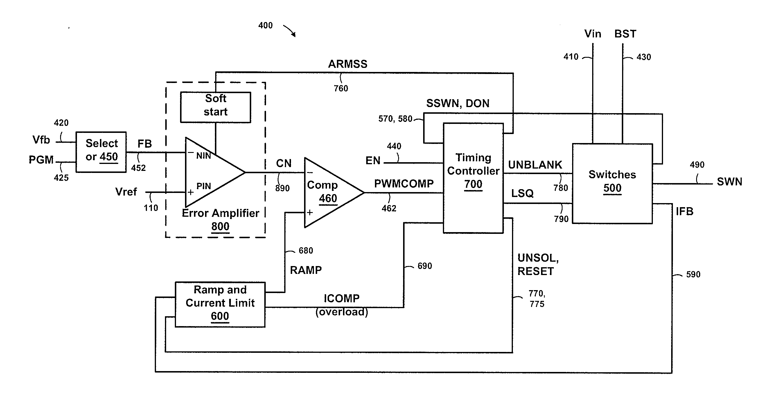 Methods and apparatuses for combinations of current feedback for frequency compensation, overload detection, and super overload detection in switching power conversion