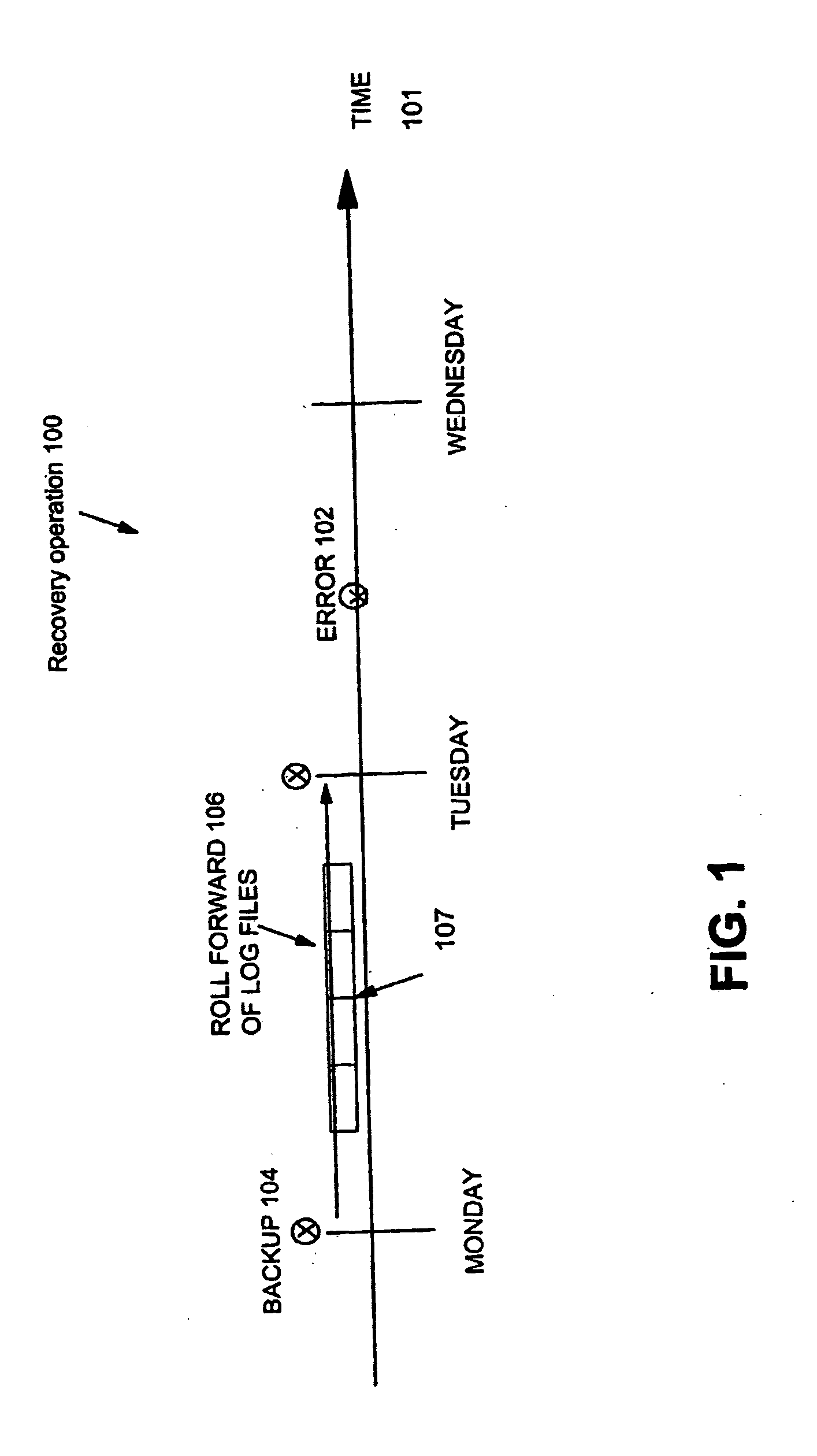 System and method for discriminatory replaying of log files during tablespace recovery in a database management system