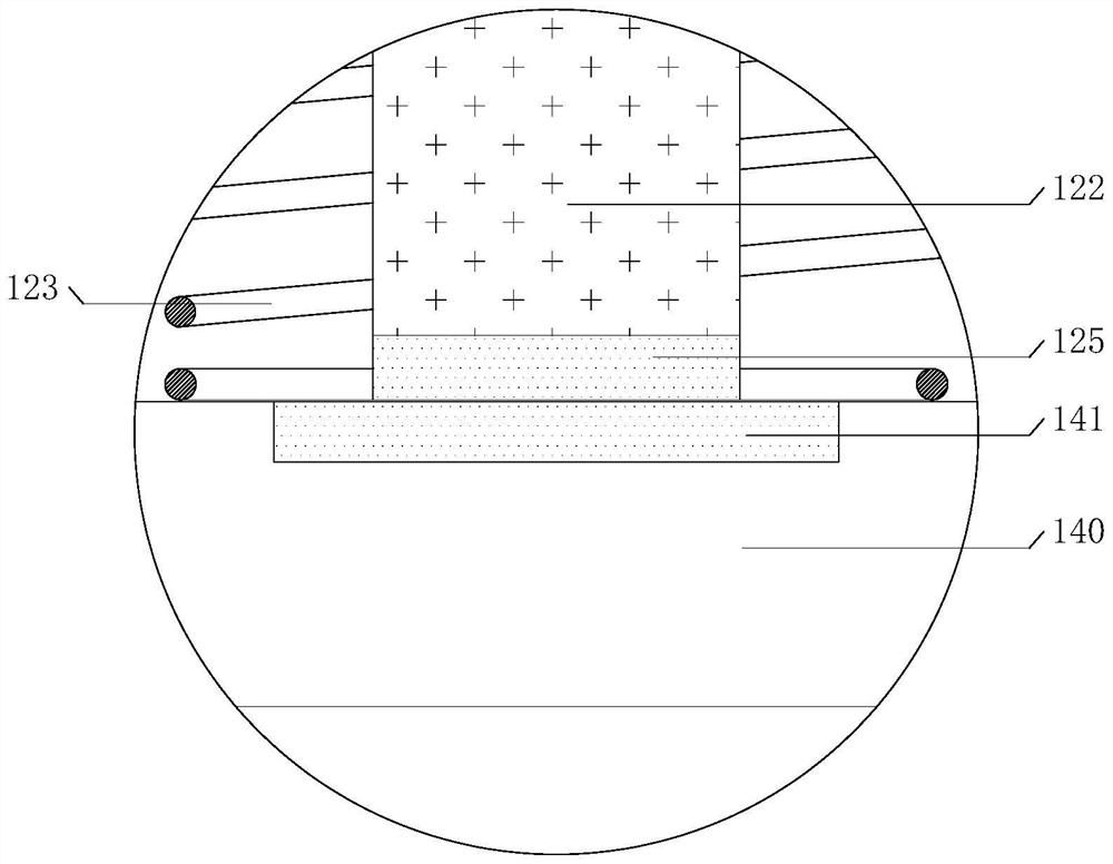 Automobile and using method