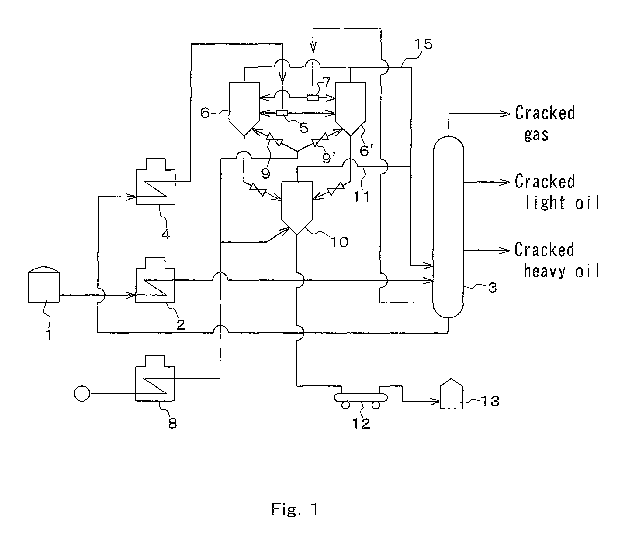 Process, reactor and facility for thermally cracking heavy petroleum oil