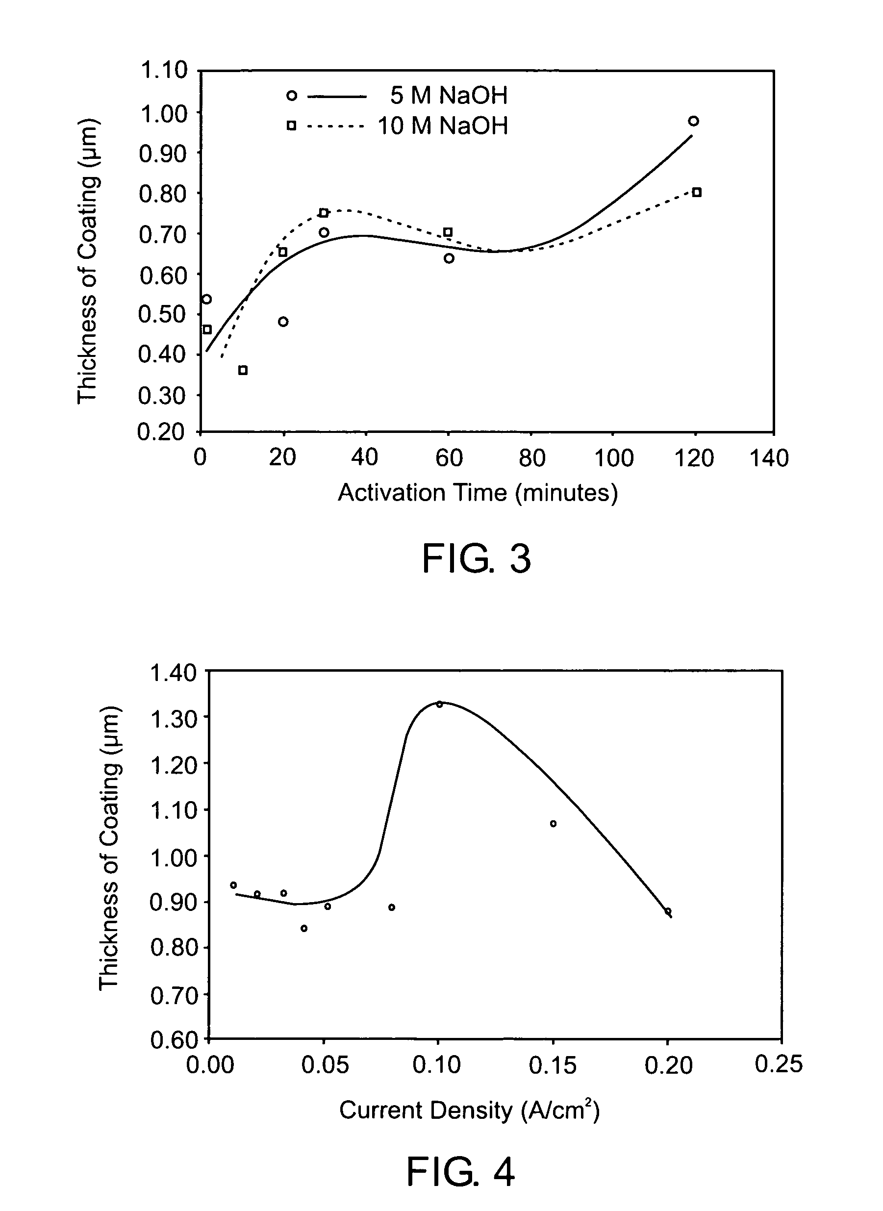 Bioceramic coating of a metal-containing substrate