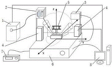 Method of Polarization-Hyperspectral Diagnosis of Crop Nitrogen, Phosphorus and Potassium Deficiency