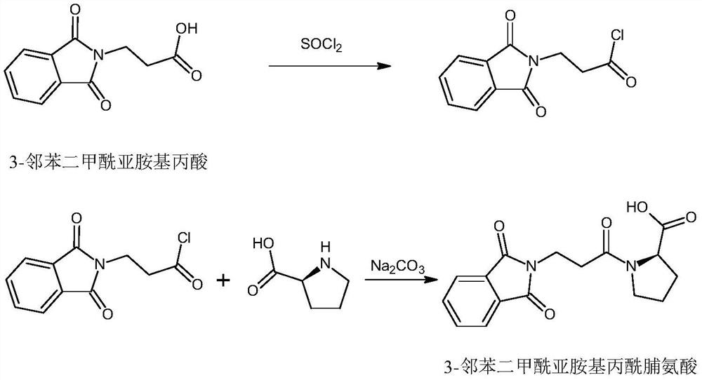 Synthesis method of snake venom-like tripeptide